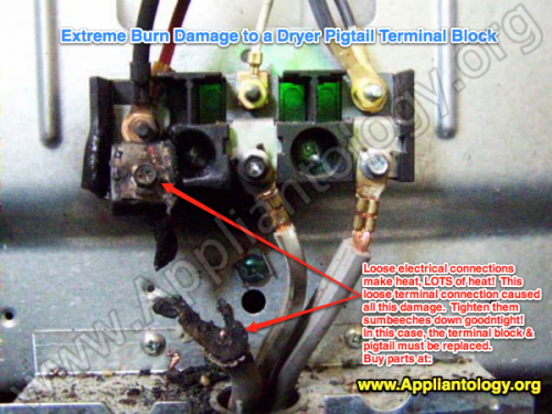 burnt connections at dryer terminal block